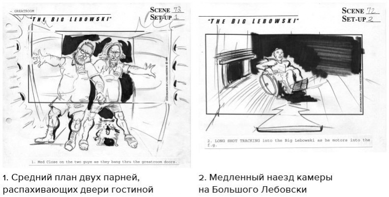 Кадр за кадром. От замысла к фильму