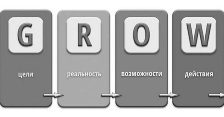 Иллюстрация к книге — Князья и капуста. Эффективные бизнес-стратегии для менеджеров среднего звена [i_016.jpg]