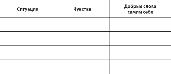 Иллюстрация к книге — Не верь всему, что чувствуешь. Как тревога и депрессия заставляют нас поверить тому, чего нет [i_011.jpg]