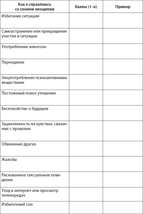 Иллюстрация к книге — Не верь всему, что чувствуешь. Как тревога и депрессия заставляют нас поверить тому, чего нет [i_017.jpg]
