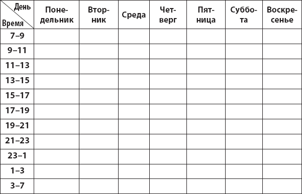 Иллюстрация к книге — Не верь всему, что чувствуешь. Как тревога и депрессия заставляют нас поверить тому, чего нет [i_020.jpg]