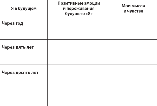 Иллюстрация к книге — Не верь всему, что чувствуешь. Как тревога и депрессия заставляют нас поверить тому, чего нет [i_023.jpg]