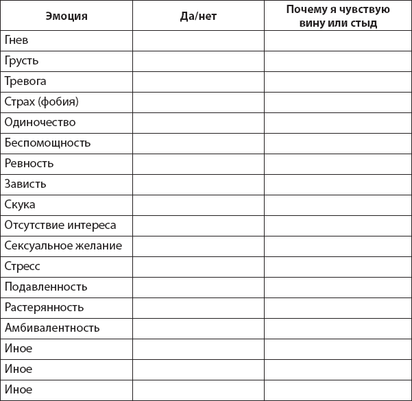Иллюстрация к книге — Не верь всему, что чувствуешь. Как тревога и депрессия заставляют нас поверить тому, чего нет [i_027.jpg]
