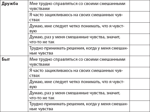 Иллюстрация к книге — Не верь всему, что чувствуешь. Как тревога и депрессия заставляют нас поверить тому, чего нет [i_035.jpg]