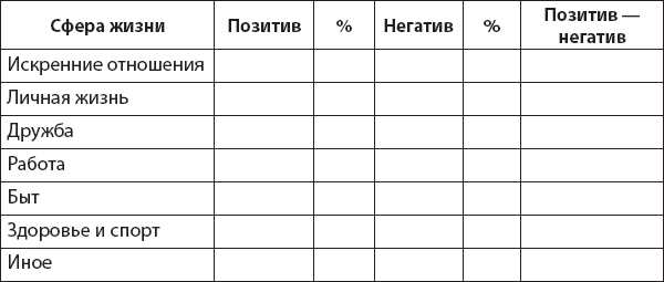 Иллюстрация к книге — Не верь всему, что чувствуешь. Как тревога и депрессия заставляют нас поверить тому, чего нет [i_036.jpg]