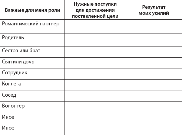Иллюстрация к книге — Не верь всему, что чувствуешь. Как тревога и депрессия заставляют нас поверить тому, чего нет [i_039.jpg]