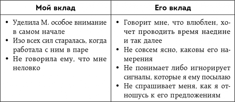 Иллюстрация к книге — Неудобные разговоры. Как общаться на невыносимо трудные темы [i_007.jpg]