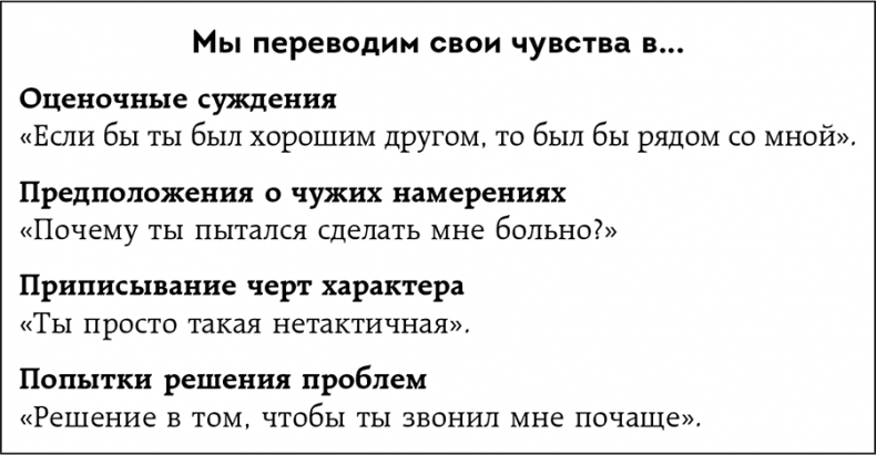 Иллюстрация к книге — Неудобные разговоры. Как общаться на невыносимо трудные темы [i_009.jpg]