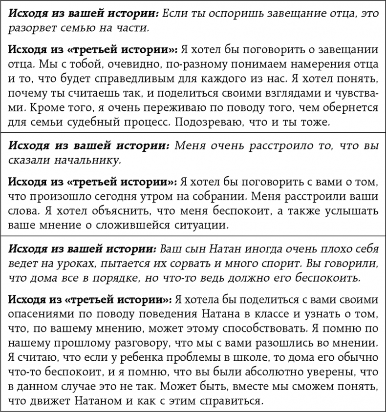 Иллюстрация к книге — Неудобные разговоры. Как общаться на невыносимо трудные темы [i_011.jpg]
