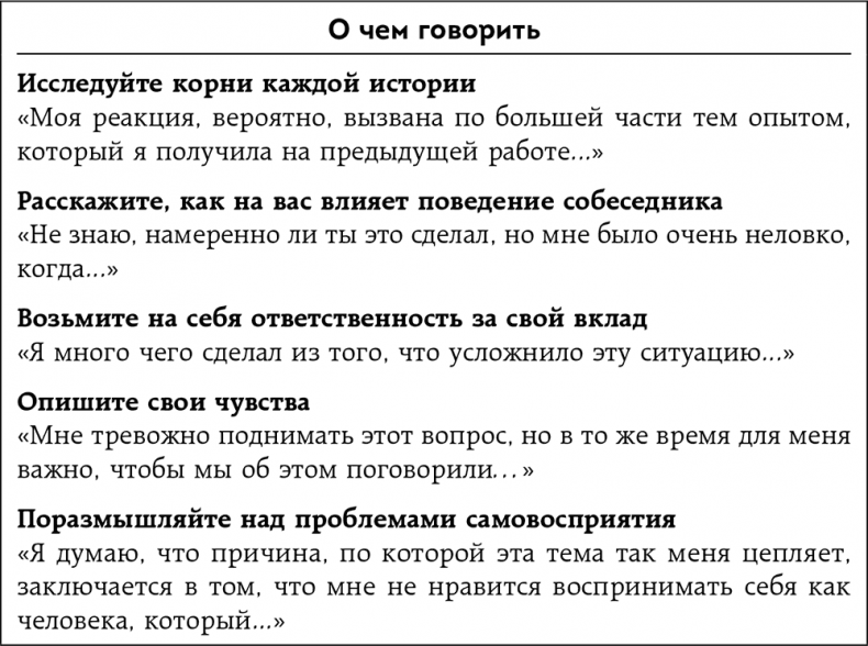 Иллюстрация к книге — Неудобные разговоры. Как общаться на невыносимо трудные темы [i_012.jpg]