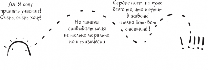 Иллюстрация к книге — Я это совсем не продумала! Как перестать беспокоиться и начать наслаждаться взрослой жизнью [i_040.jpg]