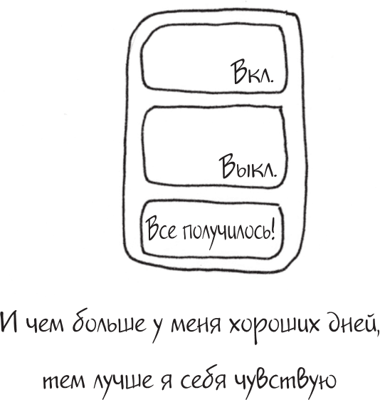 Иллюстрация к книге — Я это совсем не продумала! Как перестать беспокоиться и начать наслаждаться взрослой жизнью [i_050.jpg]