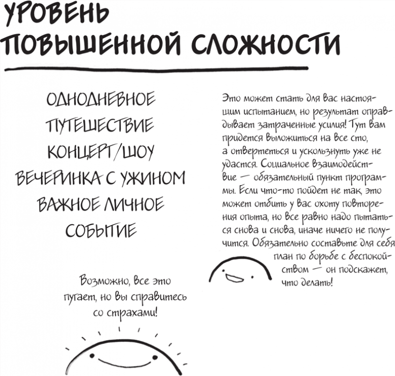 Иллюстрация к книге — Я это совсем не продумала! Как перестать беспокоиться и начать наслаждаться взрослой жизнью [i_053.jpg]