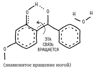 Ингредиенты. Странные химические свойства того, что мы едим, пьем и наносим на кожу