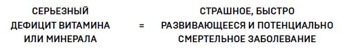 Ингредиенты. Странные химические свойства того, что мы едим, пьем и наносим на кожу