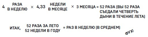 Ингредиенты. Странные химические свойства того, что мы едим, пьем и наносим на кожу