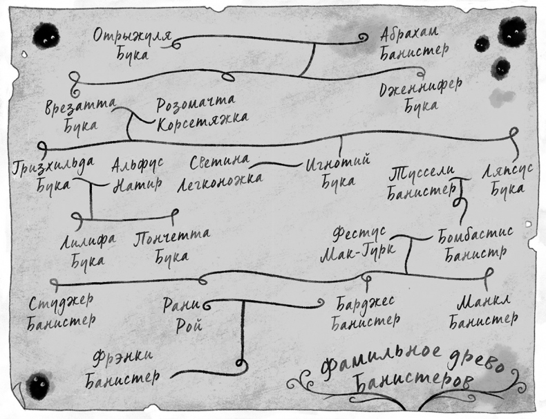 Иллюстрация к книге — Заколдованный родственник [i_003.jpg]