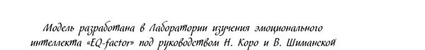 Иллюстрация к книге — Менеджмент на скорость [i_043.jpg]