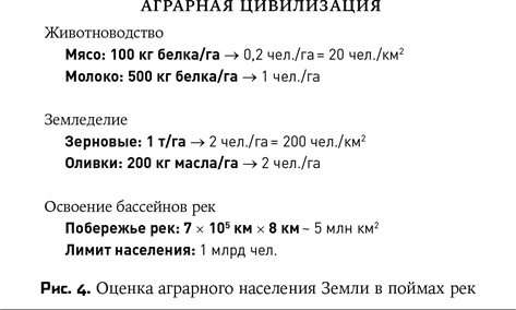 Иллюстрация к книге — Воспитание машин. Новая история разума [i_004.jpg]