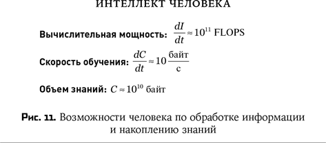 Иллюстрация к книге — Воспитание машин. Новая история разума [i_015.jpg]