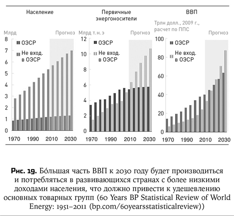Иллюстрация к книге — Воспитание машин. Новая история разума [i_024.jpg]