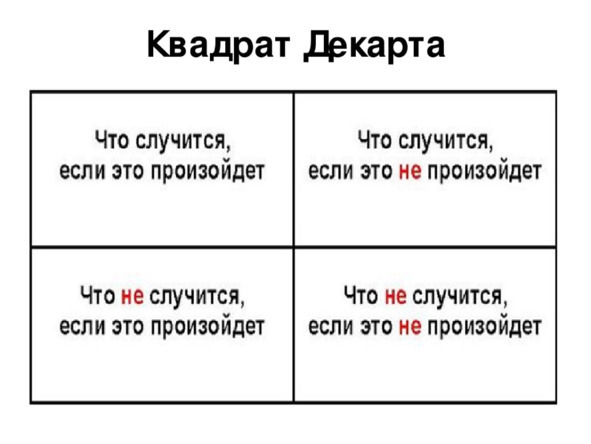 Иллюстрация к книге — Лень, энергия и цели. Подробное пошаговое руководство, как навсегда приручить свою лень [i_002.jpg]