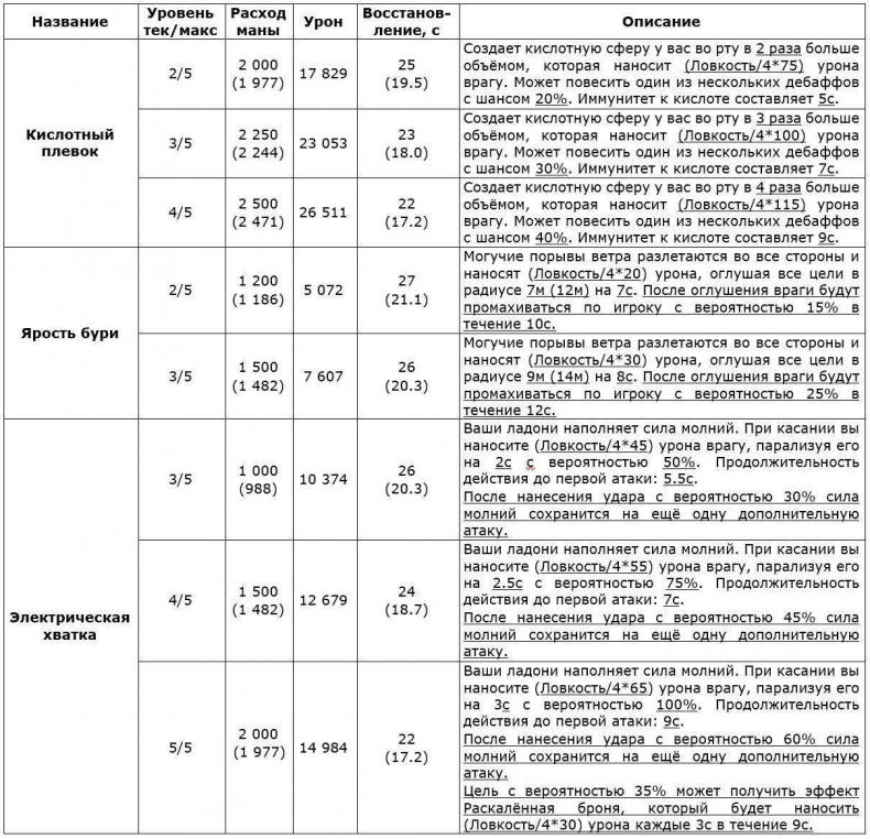 Иллюстрация к книге — Возвращение Безмолвного. Том I [_d4eba86b97ef4923b1b0175ae6266180.jpg]