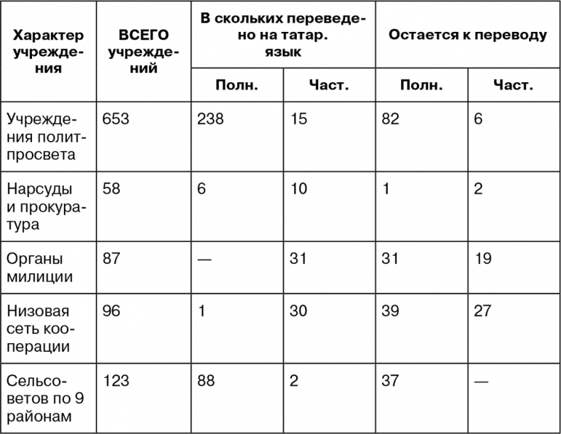 Иллюстрация к книге — Крым под оккупацией [i_023.jpg]