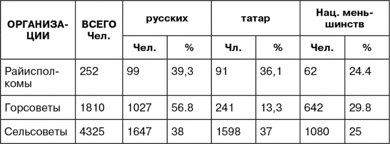 Иллюстрация к книге — Крым под оккупацией [i_025.jpg]