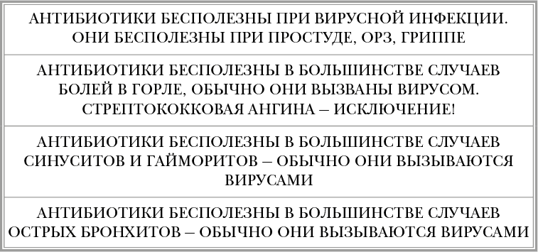 Иллюстрация к книге — Инфекции. Почему врага нужно знать в лицо и как не поддаться панике во время новой вспышки эпидемий [i_044.jpg]