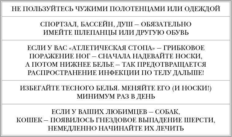 Иллюстрация к книге — Инфекции. Почему врага нужно знать в лицо и как не поддаться панике во время новой вспышки эпидемий [i_045.jpg]