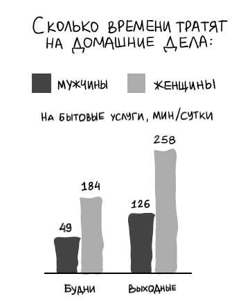 Иллюстрация к книге — Легко быть собой. Как победить внутреннего критика, избавиться от тревог и стать счастливой [i_004.jpg]