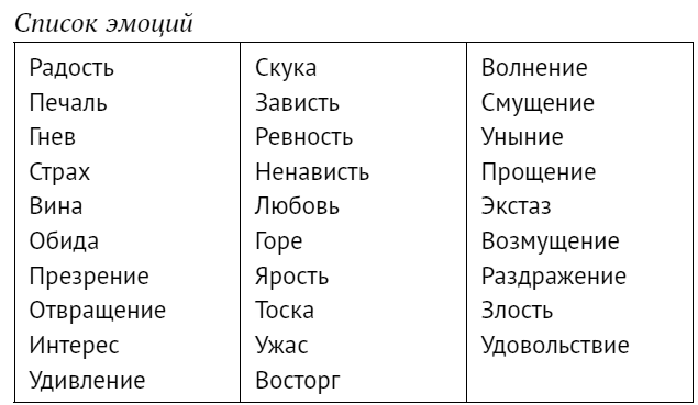 Иллюстрация к книге — Стрессуйте правильно. Как справиться со стрессом, выгоранием и психологическими трудностями [i_001.jpg]