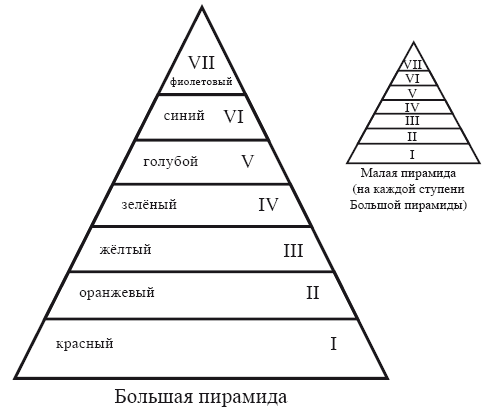 Иллюстрация к книге — Бестиарий [_1.jpg]