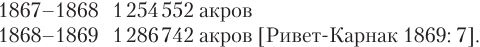 Иллюстрация к книге — Индийский хлопок и британский интерес. Овеществленная политика в колониальную эпоху [i_069.jpg]