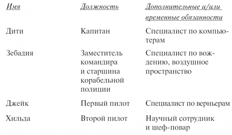 Число зверя