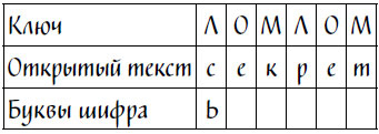 Иллюстрация к книге — Код Ореста [i_006.jpg]
