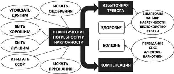 Психосоматика. Как выйти из адского круга панических атак, беспокойства, стресса и тревожных состояний. 20 работающих способов Психосоматика. Как выйти из адского круга панических атак, беспокойства, стресса и тревожных состояний. 20 работающих способов