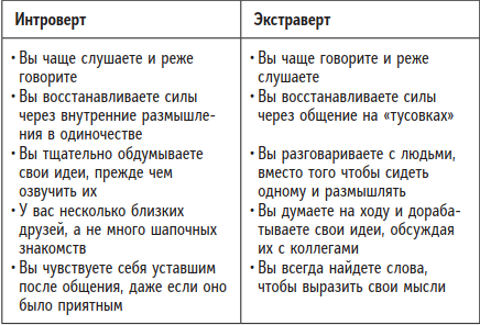 Иллюстрация к книге — Быть человеком. Навыки, которыми обладают только люди, а не искуcственный интеллект, и как не потерять работу в ближайшем будущем [i_008.jpg]