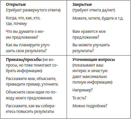 Иллюстрация к книге — Быть человеком. Навыки, которыми обладают только люди, а не искуcственный интеллект, и как не потерять работу в ближайшем будущем [i_013.jpg]