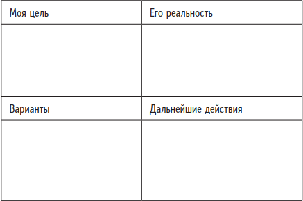 Иллюстрация к книге — Быть человеком. Навыки, которыми обладают только люди, а не искуcственный интеллект, и как не потерять работу в ближайшем будущем [i_019.jpg]