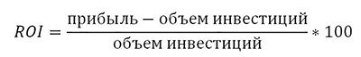 Иллюстрация к книге — Мысли стратегически. 500 вопросов инвесторов и алгоритмы ответов на них [i_001.jpg]