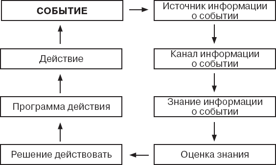 Иллюстрация к книге — Karmamagic [i_104.jpg]