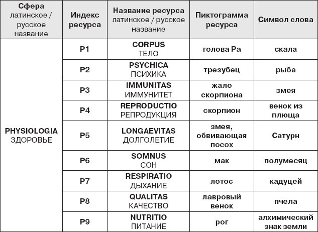 Иллюстрация к книге — Karmamagic [i_120.jpg]