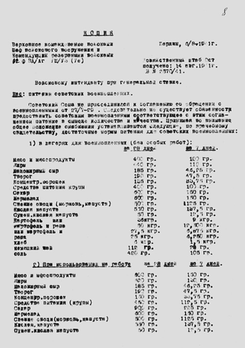 Иллюстрация к книге — Прибалтика. 1939–1945 гг. Война и память [i_039.jpg]
