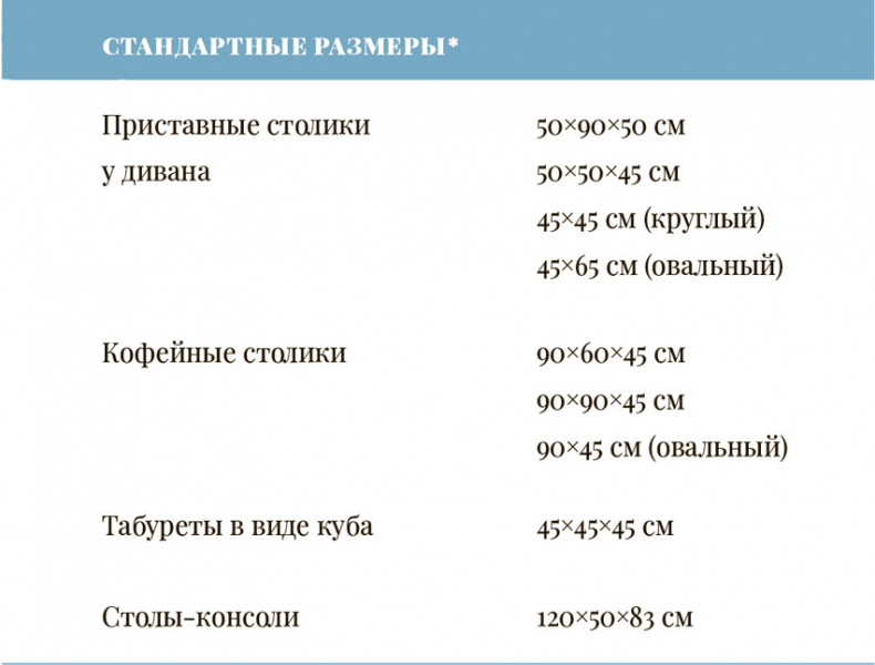 Иллюстрация к книге — Умный интерьер. Профессиональный подход к декорированию [i_009.jpg]