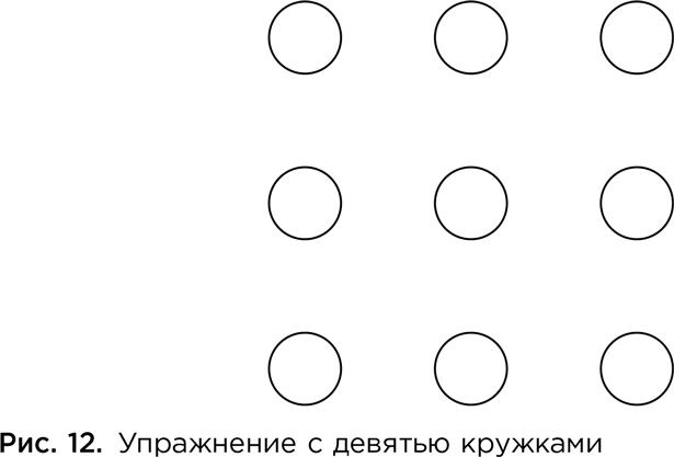 Иллюстрация к книге — Коучинг. Основные принципы и практики коучинга и лидерства [i_021.jpg]