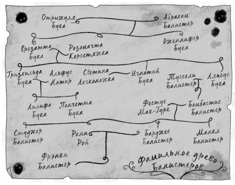 Иллюстрация к книге — Секрет дедушки-призрака [i_005.jpg]