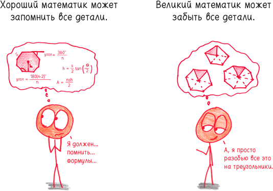 Иллюстрация к книге — Математика с дурацкими рисунками. Идеи, которые формируют нашу реальность [i_043.jpg]