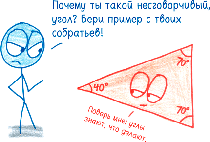 Иллюстрация к книге — Математика с дурацкими рисунками. Идеи, которые формируют нашу реальность [i_051.jpg]